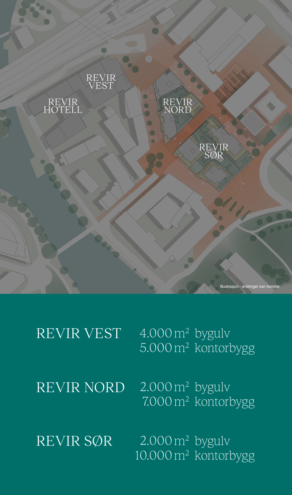 Hele området