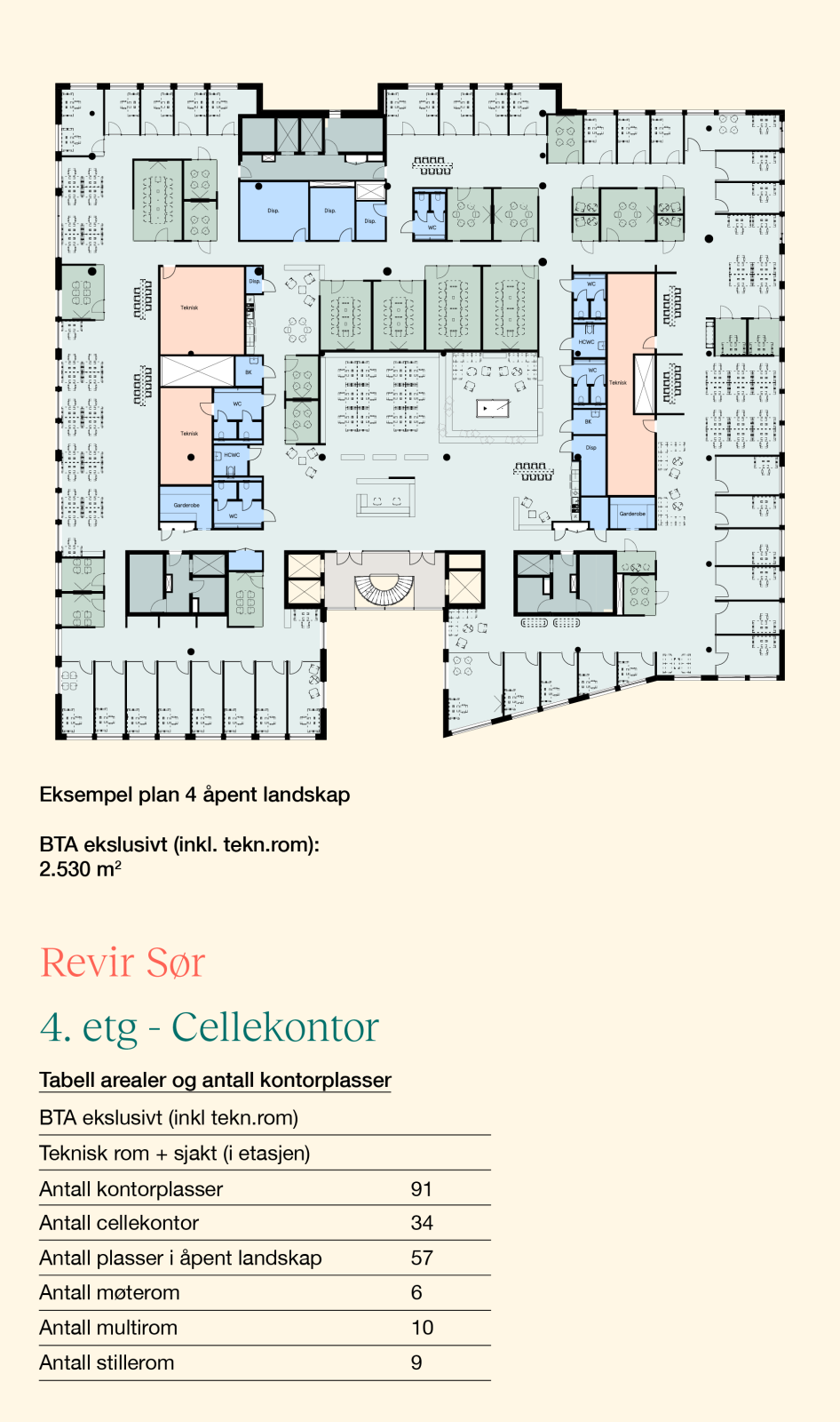 Sør 4.etg <br> Cellekontor